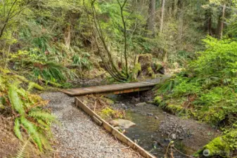 Sudden Valley Trails