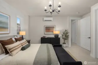 Photo of Model Homesite 29 with Similar Floor Plan