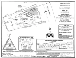 Expired Soil Logs & Proposed Drainfield Design for a 3 bedroom home