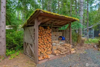 Firewood Stays With Home