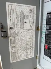 Power panel sticker