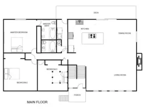 Main Level includes 3bedrooms 2 baths, laundry- living, dining & kitchen