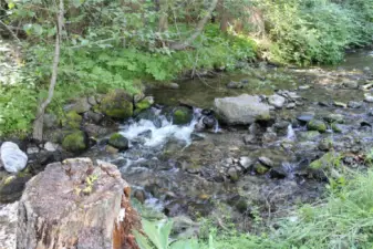 Myers Creek