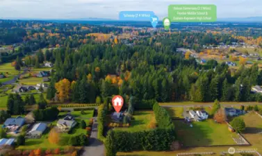 Icons have been added to show proximity