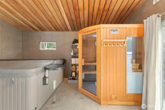 Hot tub and sauna included