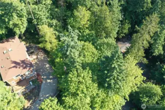 Property Overview