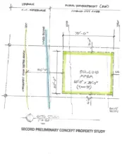 Lot 10 preliminary study