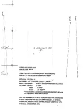 Lot 10 preliminary study