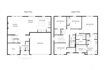 Welcome to the Baker!