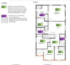 Flooring diagram Floor 2