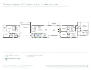 Luxe Designer Appointed Features