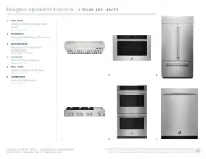 Luxe Designer Appointed Features