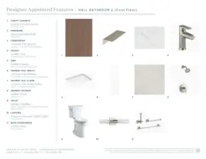 Luxe Designer Appointed Features