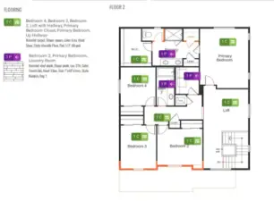 Flooring diagram 2nd floor