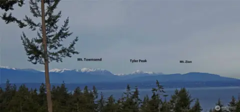 Labeled Mountains