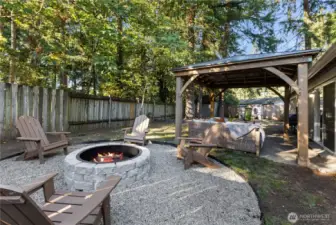 I see some S'mores in your future!  Pull up a chair and roast away-