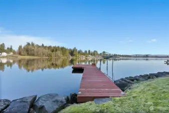 Dock and low Bank waterfront.