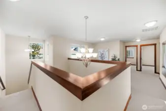 Upstairs to the Open Loft/bonus room.  High quality and long lasting newer Berber carpet, fine wood millwork, and lots of great lighting including the entry Chandeliers. The bonus space seperates the primary bedroom from the two other generous size bedrooms.