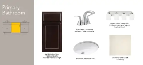 Primary bath design selections