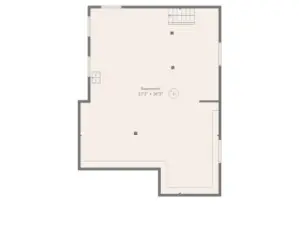Property overview.