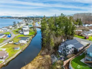 Nature at Your Doorstep – Watch wildlife, enjoy the water, and soak up the beauty of Birch Bay