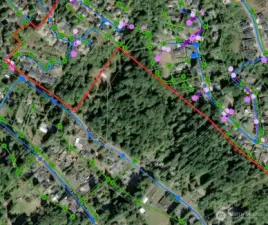 Nearby Utilities