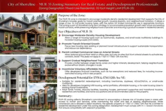 MUR-35 zoning – perfect for townhomes, ADUs, DADUs, multifamily & more!