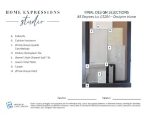Actual Home's Interior Design Selections