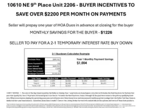Buyer incentives available for purchase of this unit