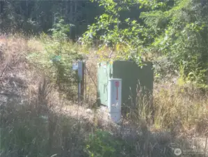 Electricity installed