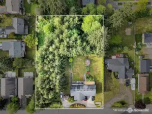 Property Outline