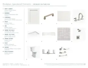 Designer appointed interior selections