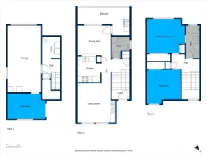 The layout