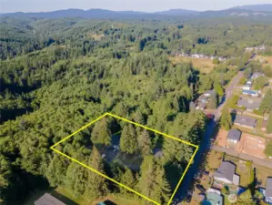 Property Lines