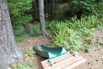 Angle from the top of the slide