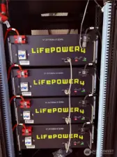 PV System battery bank