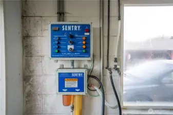 Sanitization equipment