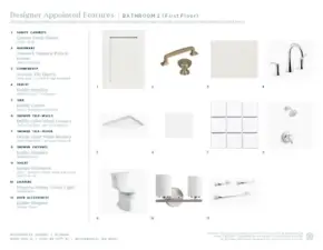 Designer appointed selections included in this home