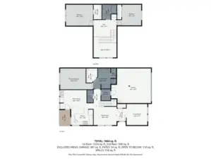 Photographers estimation of floor square feet - approximate.