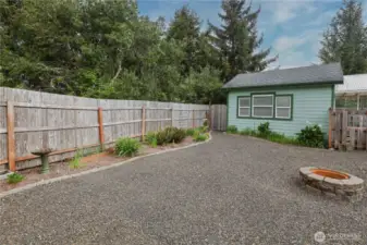 Backyard side view of Hobby room or Office