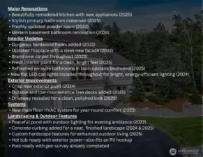 Recent Renovations & Property   Upgrades
