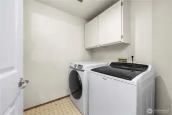 There is a separate laundry room on the main floor off the garage. Washer and dryer stay.