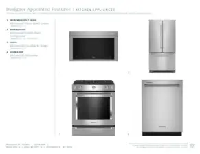 Designer appointed selections included in this home