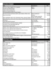 A list of all the upgrades included in this special home. Negotialble items do not convey, but can be subject for discussion.