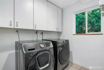 Downstairs utilities