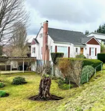 Established gardens with room for your visions