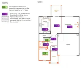 Flooring Diagram Main