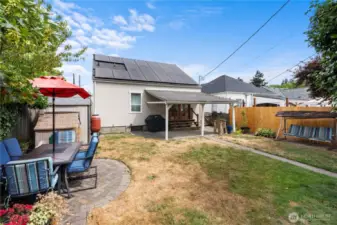 Backyard- solar panels for energy savings