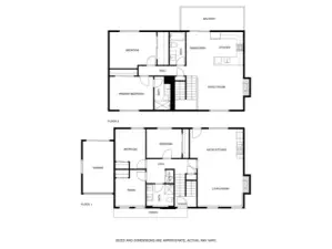 Layout
