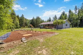 Fruit Trees and Garden Space